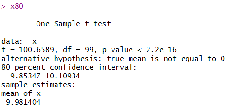 1-sample t-test and confidence interval (80% confidence)